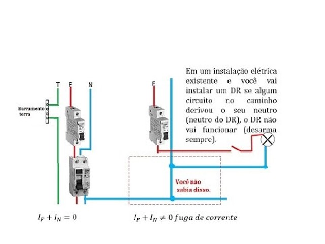 Foto 1 - Eletricistas  979649950  sp